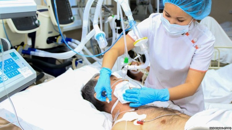 Lập kế hoạch chăm sóc bệnh nhân sau mổ chi tiết nhất