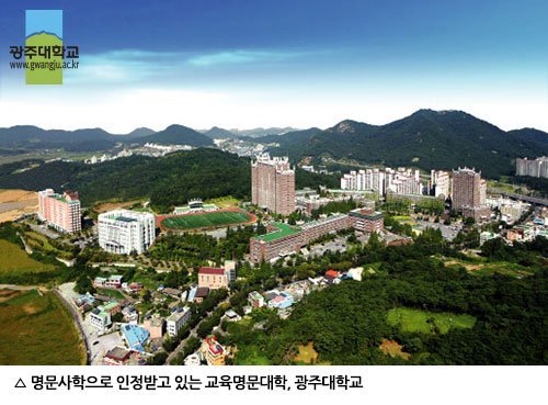 Khuôn viên trường Đại học Gwangju Hàn Quốc